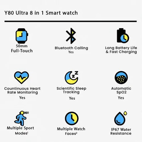 Y80 Ultra 8 In 1 Smart Watch ,8 Straps 50mm Big Display (random Color)